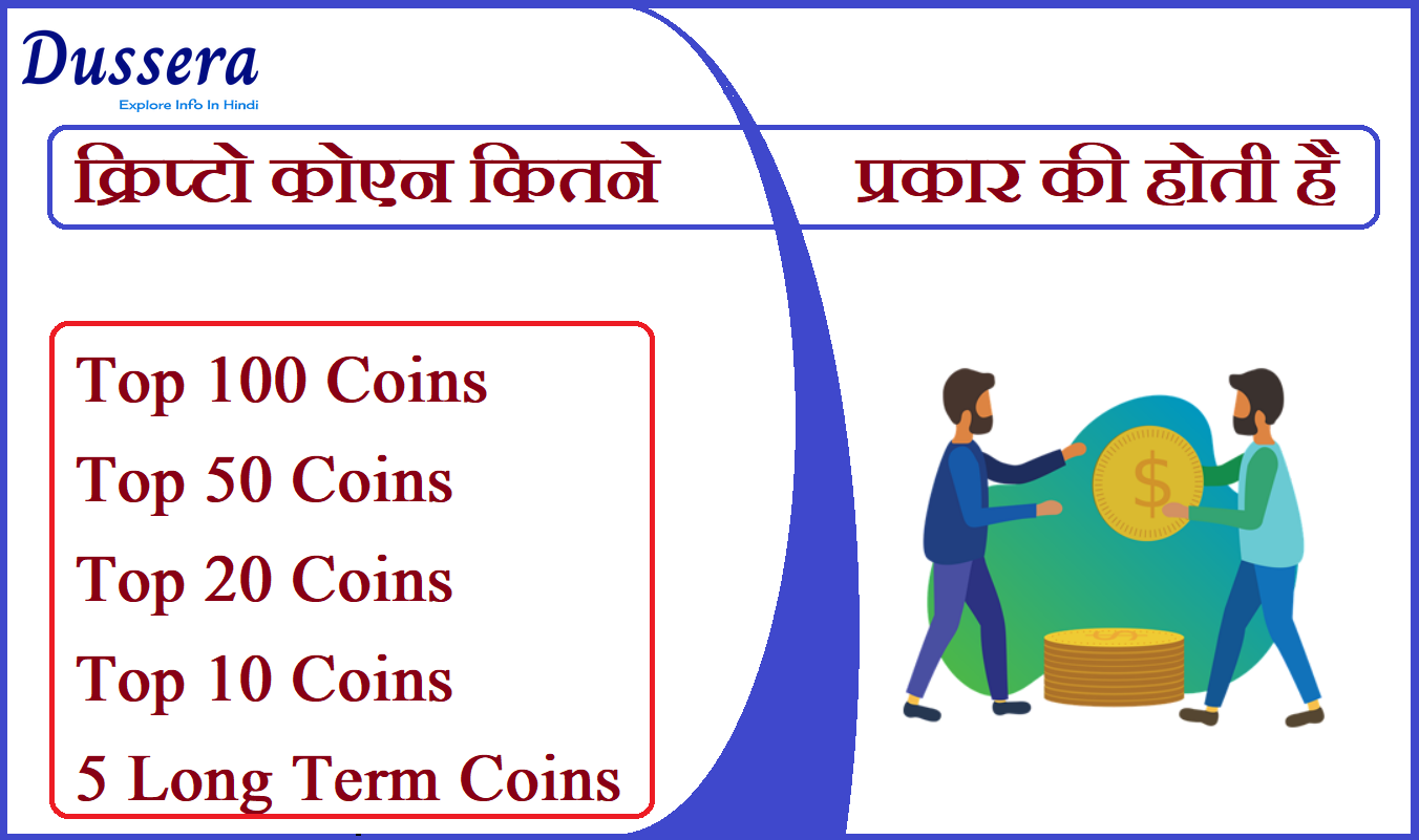 क्रिप्टो कोएन कितने प्रकार की होती है, cryptocurrency kitne prakar ke hote hain, सबसे सस्ती क्रिप्टो करेंसी कौन सी है, प्राइवेट क्रिप्टो करेंसी कौन सी है, इंडियन क्रिप्टो करेंसी कौन सी है, क्रिप्टो करेंसी कहां से खरीदें, क्रिप्टो करेंसी का भविष्य क्या है, न्यू क्रिप्टो करेंसी लॉन्च,दीर्घकालिक निवेश के लिए शीर्ष 10 क्रिप्टो सिक्के, top 10 crypto currencies, top 20 crypto currencies, top 50 crypto currencies& top 100 crypto currencies.
